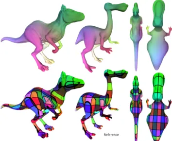 Fig. 12. Mapping hands . Top left: a source right hand is mapped to a target left hand based on two user-defined point-to-point correspondences