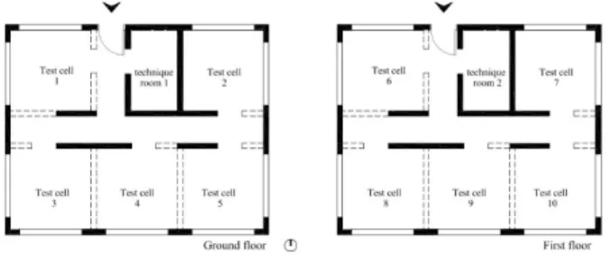 Fig. 2. FACT ground floor (left) and first floor (right). Each floor hosts 1 technique room and a maximum of 5 test cells