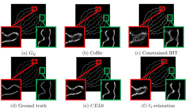 Figure 5: Reconstructed images from the simulated ISBI dataset, 99 non-zero pixels on average