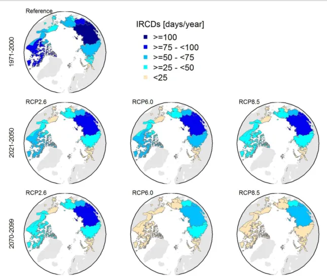 Figure 7. Multi-model mean of total annual ice road construction days (IRCDs [d yr −1 ]) averaged over the regions (figure S4) for the reference (1971–2000) and the near (2021–2050) and far future (2070–2099) scenario periods for RCP2.6, 6.0 and 8.5.