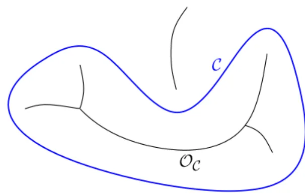 Figure 3: The figure shows the medial axis O C , drawn in black, of the blue curve C .