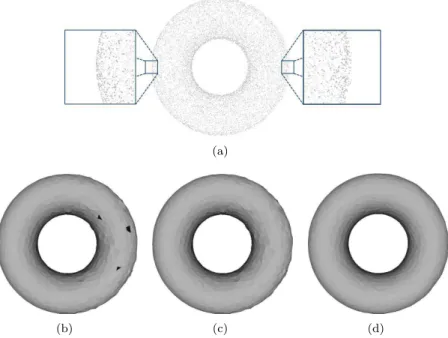 Figure 8: The noise corrupted version of the Torus dataset (a), causes the surface recovered by our method (b) to be bumpy and defected with holes