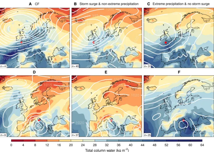 Fig. 1. Synoptic weather conditions driving extreme events. Composite maps of sea level pressure (hPa, in white) and total column water fields computed over days where extreme events (&gt;99.5th percentile) occurred in Plymouth (UK, top) and Ancona (Italy,