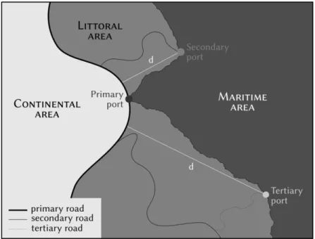 Figure 5: Contextual littoral road sections extraction  Source: own realization 
