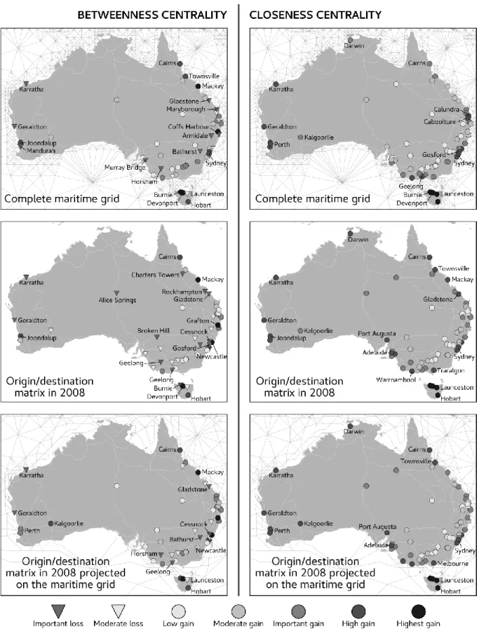 Figure 9: Effects of road network combination on the maritime centrality of Australian cities  Source: own realization 