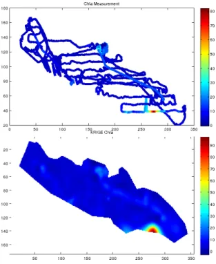 Fig. 4. Ph: measures (top) and OK map.