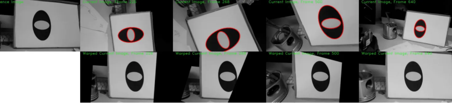 Fig. 5: Experiment 2 (Observable case): Homography estimation using the correspondences of two ellipses (red color) with same centre