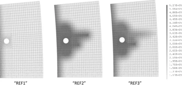 Figure 8. Distribution of the gas pressure obtained for each damage situation at the end of the transport simulation 