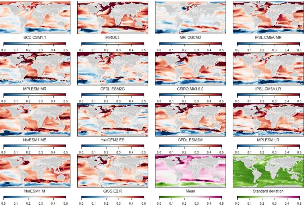 Figure 1. Sterodynamic sea-level changes (in m, for 2099 with respect to 1986–2005) for each climate  model used in this study, their mean and standard deviation, for RCP8.5 and 2100