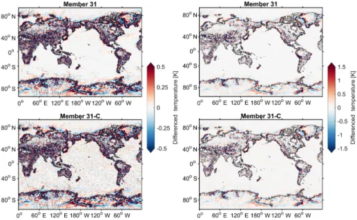 Figure 12. A comparison of the difference maps (i.e., gradients) for the surface temperature field (TREFHT) for ensemble members 31 (original) and 31-C (reconstructed) for October 1920