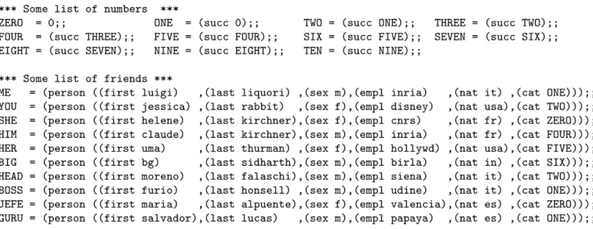 Figure 3. Four examples using the Untyped PLF(i.e. the RHO) as Rule-based Lan- Lan-guage