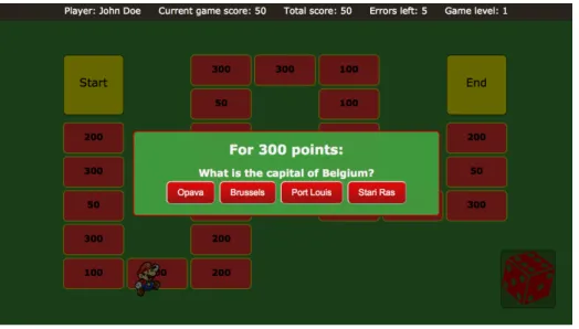 Fig. 2. A Loaded Questions board game based on ludo