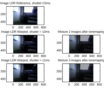 Fig. 12. HDR Mixture of 6 images mapped to the LDR domain.