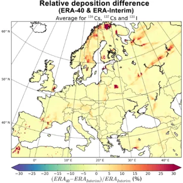Figure 4. Percentage (%) deposition difference between the ERA-40 and ERA-Interim data sets, i.e., (ERA 40 – ERA Interim ) / ERA Interim in FLEXPART