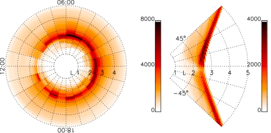 Figure 1. The covering of the inner magnetosphere by AKEBONO measurements in 1989–1998 for K p = 0 – 3 