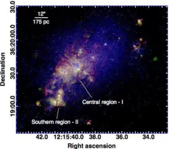 Fig. 1. Three-color image of NGC 4214 using the HST WFC3 filters F438W (B, blue), F502N ([O iii ], green), and F657N (H α+ [N ii ], red),