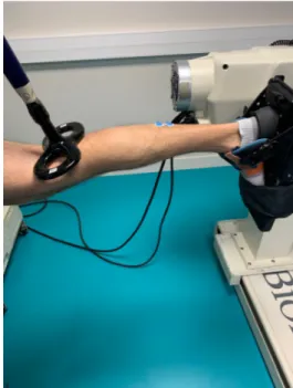 Figure  1  :  Ankle  position  in  the  Biodex  foot  plate and coil location over the posterior tibial  nerve in the popliteal fossa