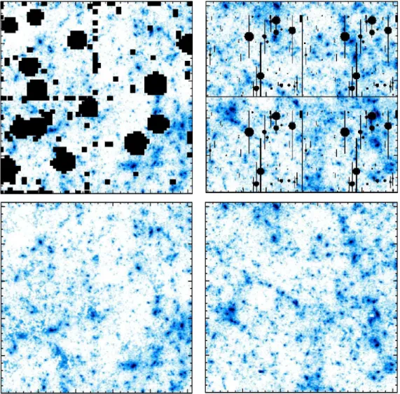 Figure 11. Upper panels, simulated weak lensing mass maps with the mask pattern of CFHTLS data on D1 field (left) and with the mask pattern of Subaru data in the same field (right) whose masks for saturated stars are applied to the shear field