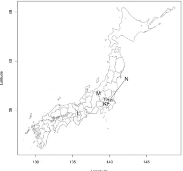 Figure 2.  Geographic distribution of the sampling sites in Japan. K: Tokyo, L: Nara, M: Hasuike and N: 