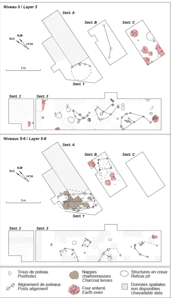 Figure 5. Répartition spatiale des habitats à Atiahara. 