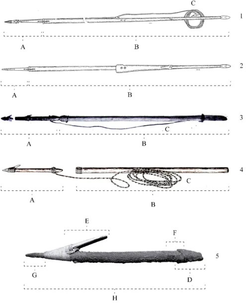 Figura 1. Esquema de las partes y secciones que componen el dispositivo de arponaje (1-4): (A) Cabezal de arpón,  (B) astil principal, y (C) Línea de caza
