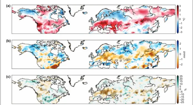 Figure 2. Climate anomalies during 2015. (a) Temperature (T, in ° C); (b) precipitation (P, in mm.d 1 ) and (c) soil water content down to 3 m (SWC, in %)