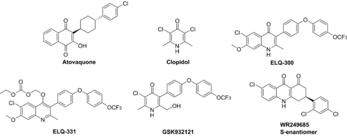 Fig. 4. Structures of selected antimalarial compounds in use and under development discussed in the text.