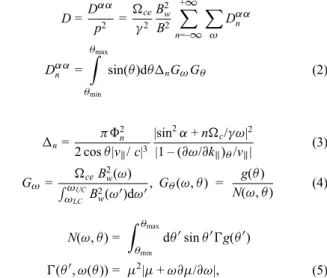 Figure 2. (a) Distribution of magnetosonic waves (square root of average intensity) for low geomagnetic activity ( K p <