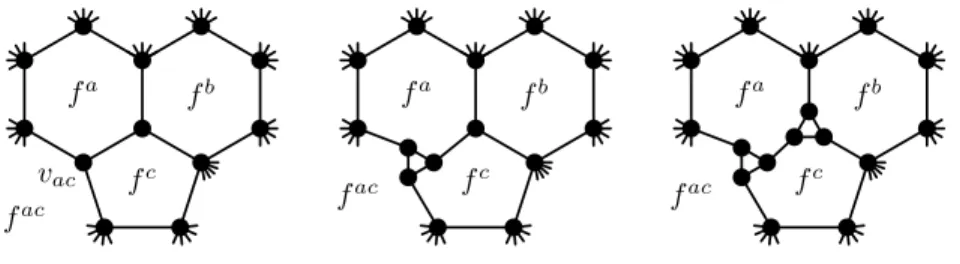Figure 3: Some of the configurations that cannot appear in the skeleton of an ℓ-minimal graph by Lemma 12.