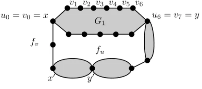 Figure 1: Notation used in the proof of Lemma 3.