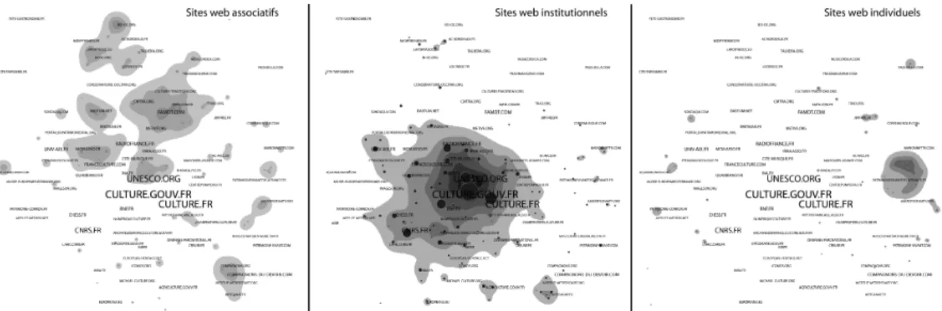 Figure 1. Heatmap des réseaux des sites web du patrimoine immatériel en France par type d’acteur  (nuances des gris proportionnelles à la densité de la catégorie représentée) 