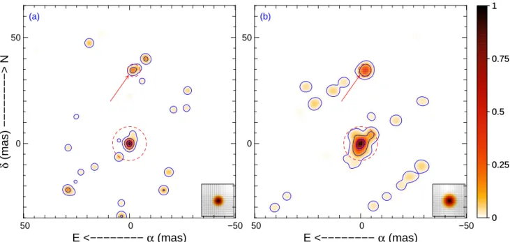 Fig. 2. Aperture-synthesis images of HD87643 reconstructed from the H-band AMBER data (panel 2a) and the K-band data (panel 2b), assuming the source is achromatic in each band