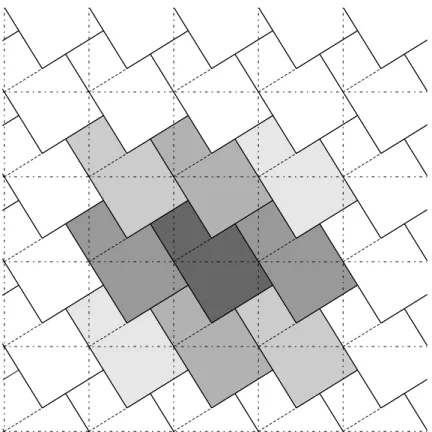 Figure 1.1. Markov partition for the Fibonacci automorphism   1 1 1 1 0 0 0 1 0 