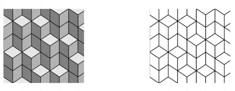 Figure 3. From a stepped plane to a tiling of the plane ∆ by three kind of lozenges.