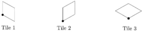 Fig. 12. The three basic tiles in the plane x + y + z = 0.