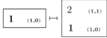 Fig. 4. An initial rule for the substitution rule  0 .