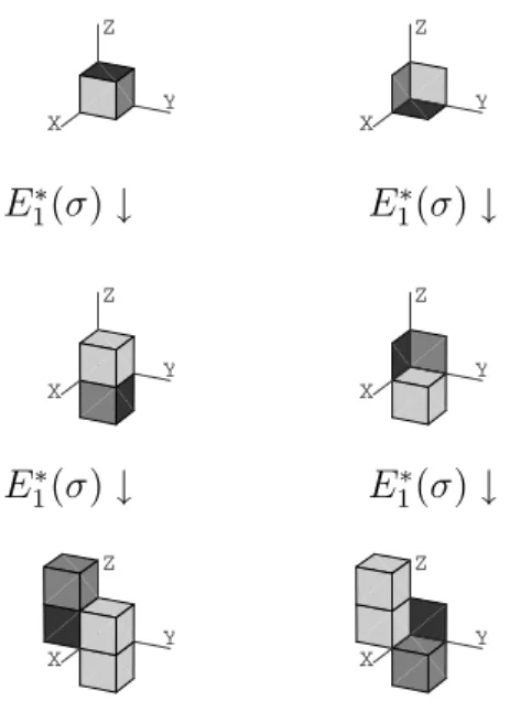 Figure 5: The images E 1 ∗ (σ)( U ) and E 1 ∗ (σ)( U 0 ) for Rauzy substitution