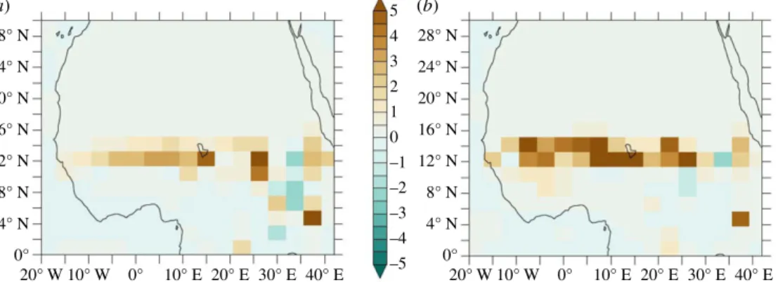 Figure 5. MH vegetation albedo radiative feedback (W m − 2 ) in the Afro-Asian monsoon region as simulated by (a) IPSL-CM5B- IPSL-CM5B-LR and (b) IPSL-CM5A-IPSL-CM5B-LR
