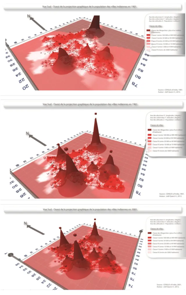 Figure 3 : Evolution structurelle de la trame urbaine historique entre 1901 (en haut) et 2011 (en bas)