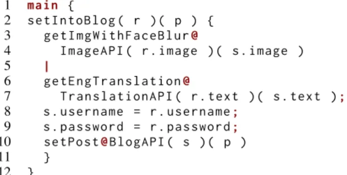 Fig. 4 reports a sketch of the architecture of JSOA which implements the Deployment APIaaS layer