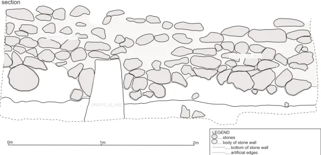 Fig. 8: Section A of the BK02 showing inner face of the rampart (BK2015_02_002; by J. Kysela, J