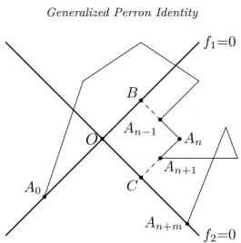 Figure 2.3. The original f -broken line A and the resulting f-broken line BA n C.