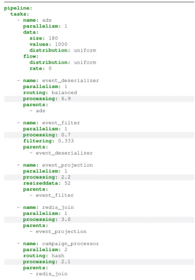 Fig. 12 shows the relative difference between NAMB and the Yahoo Streaming application for both platforms