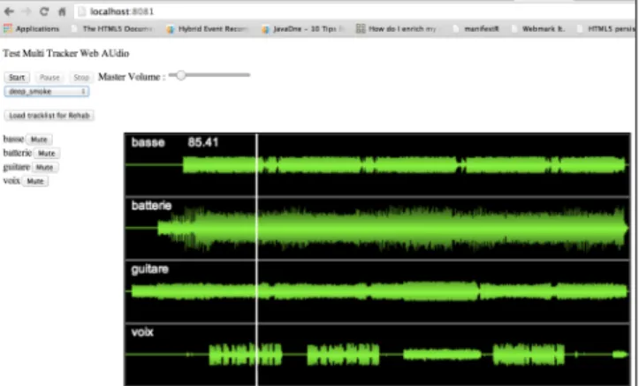 Figure 1 Proof of concept of a multitrack player, 2013  The rock band of the music school played rock classics and most  songs members had to learn were available in a multitrack format