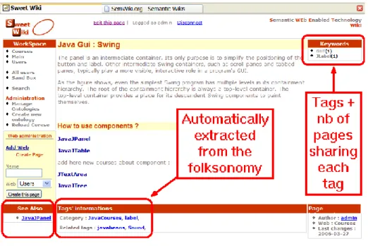 Fig 4. Faceted navigation links extracted from the tags. 