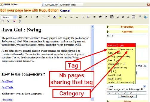 Fig 2. Tags are suggested as the user enters a keyword, the number of pages sharing that tag is  displayed as well as the related category