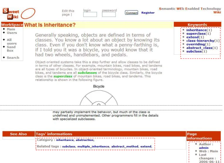 Fig 6. Faceted navigation links extracted from the tags  During  the  save  process,  the  newly  saved  page  metadata  are 