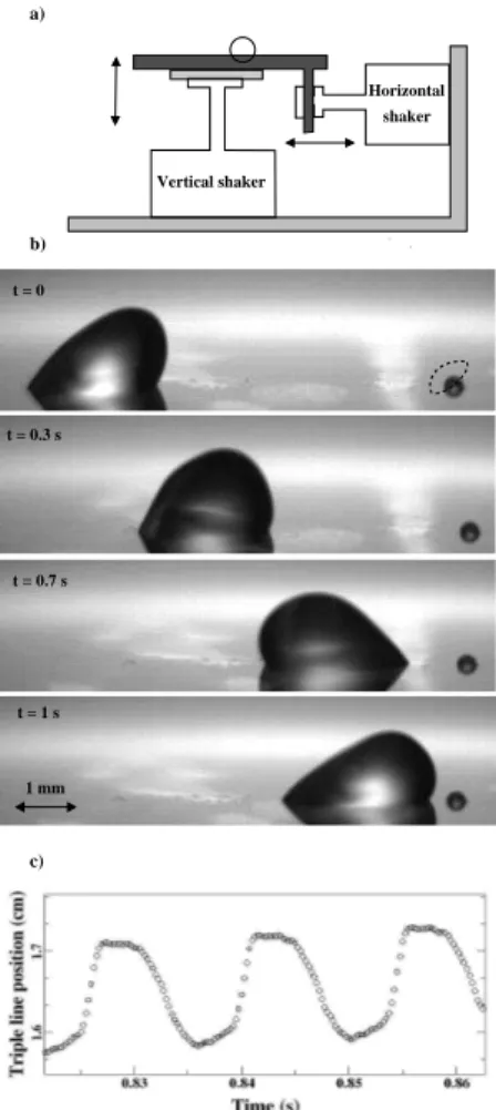 FIG. 1: a) Experimental setup used to combine vertical and horizontal vibrations of the substrate