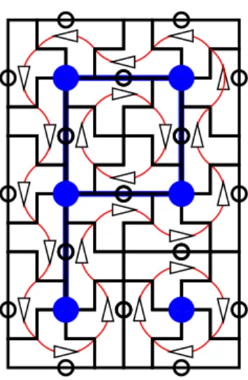 Figure 6: A valid tetromino tiling of the domain D shown in Fig. 1. The vertices V entering the definition of the Tutte polynomial (2) are shown as fat solid circles, and the edges of the subset A ⊆ E are shown as fat lines.