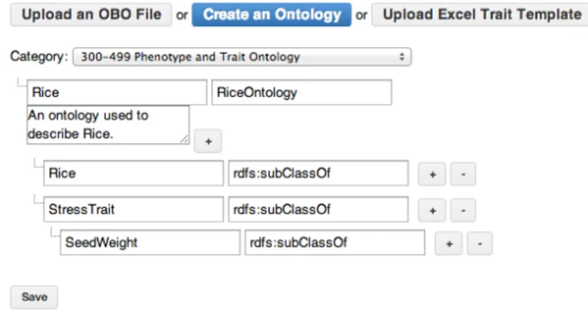 Fig. 2. Web interface for creating ontologies